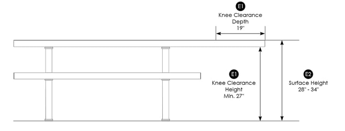 ADA Picnic Table Dimensions-1