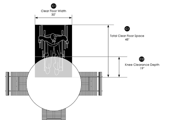 ADA Table Clearance Diagram-1