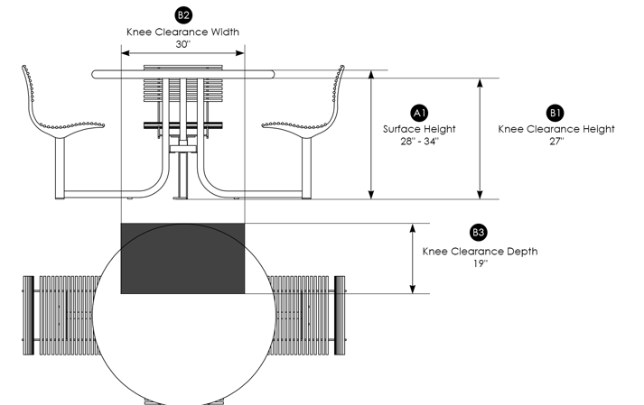 ADA Table Requirements Diagram-1